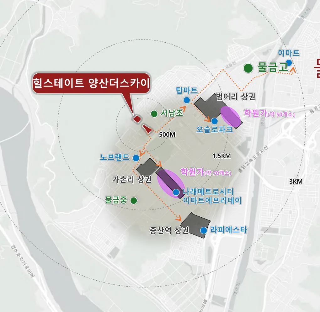 힐스테이트 양산더스카이 주변 상권·학원가 지도 - 범어리 상권, 가촌리 상권, 증산역 상권, 서남초, 물금중, 물금고