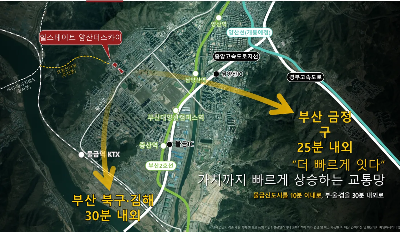 힐스테이트 양산더스카이 광역 교통도 - KTX 물금역, 물금IC, 부산2호선 증산역, 양산선 개통예정, 부산 금정구 25분·김해 30분